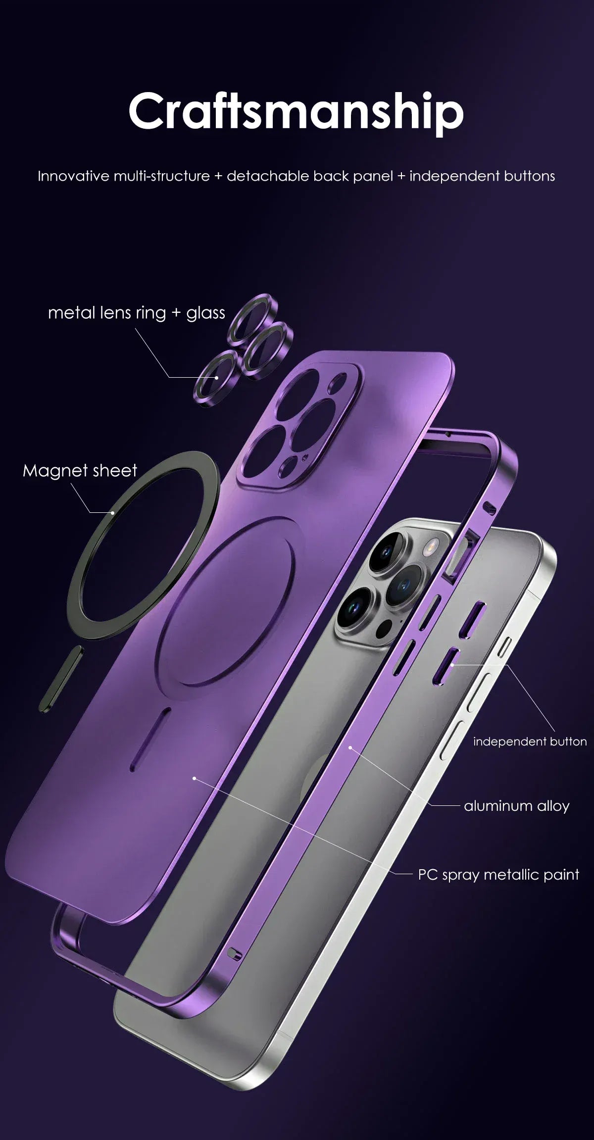 StealGuard - Full Body for iPhone (SALE ENDS MIDNIGHT)